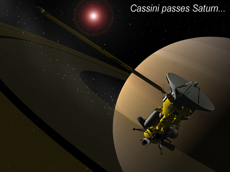 Cassini